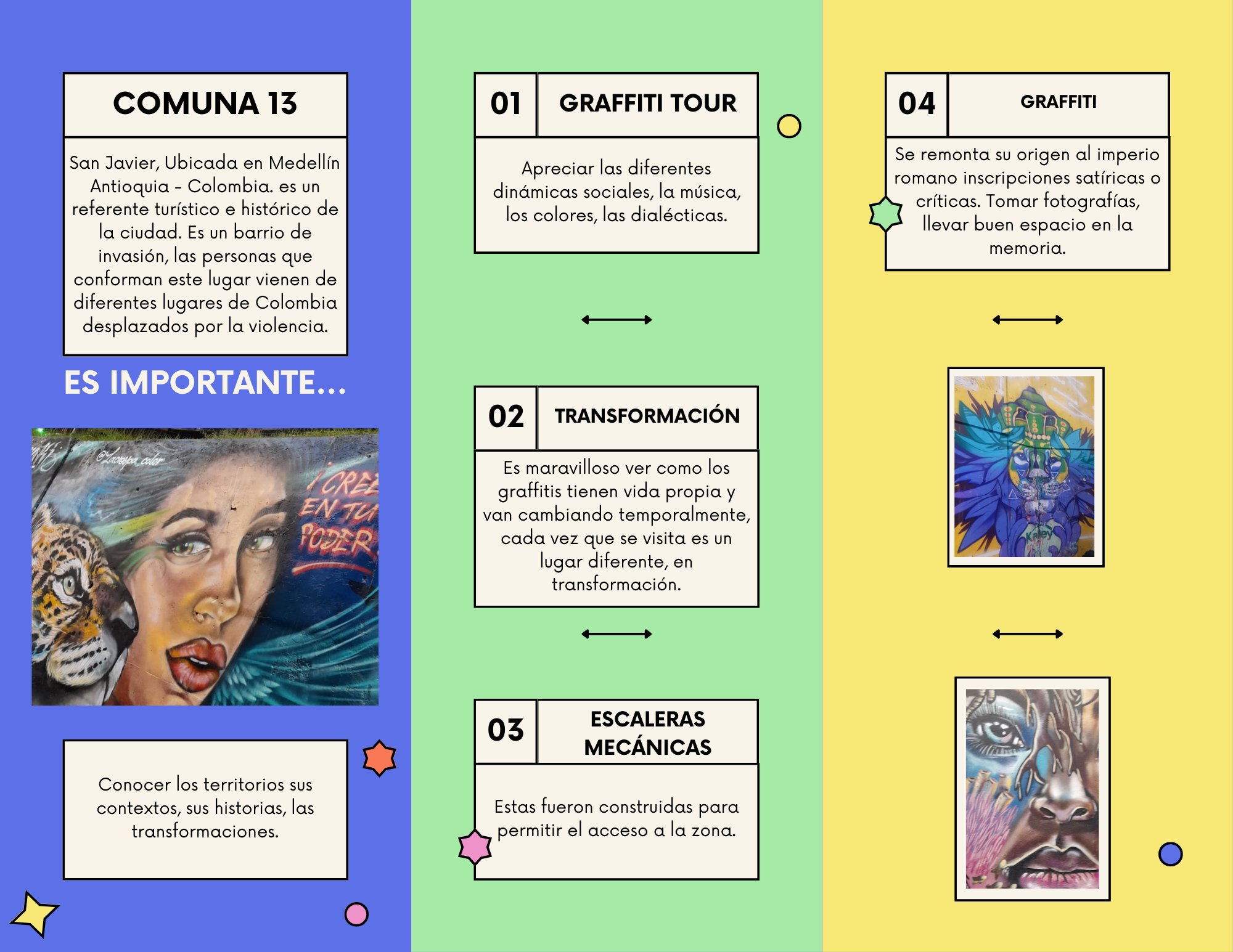 Salida de campo comuna 13 página 2