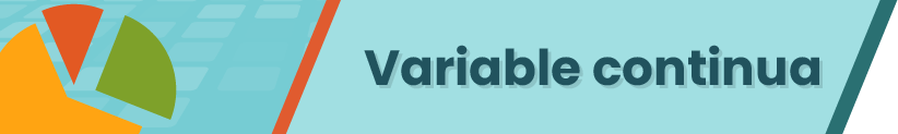 Variable continua