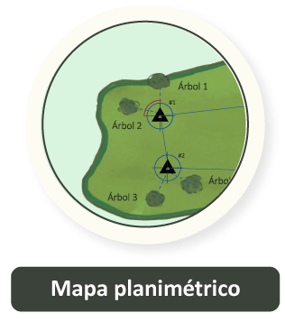 Mapa planimétrico