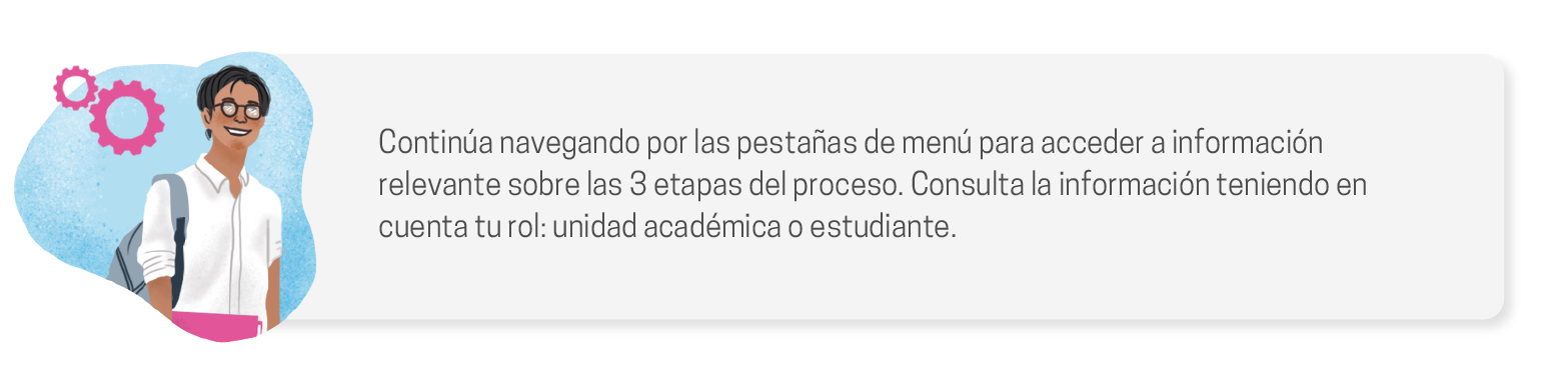 Continúa navegando por las pestañas de menú para acceder a la información relevante sobre las 3 etapas del proceso. Consulta la información teniendo en cuenta tu rol: unidad académica o estudiante